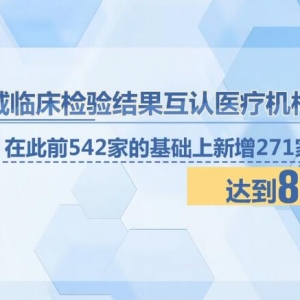 京津冀鲁四省市813家医疗机构实现检验结果互认